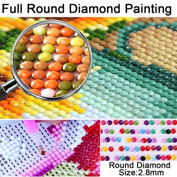 DIY Diamantový Malování Kuchyně Cross Stitch Diamond Výšivky Plné Náměstí Obraz Kamínky Diamond Mozaika Kuchyň Domova