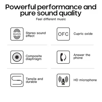 In-ear Sluchátka sluchátka Sluchátka Stereo Sluchátka S Mikrofonem 3.5 mm Aux Jack kabely Pro Iphone, Samsung, Huawei, Xiaomi Redmi Oneplus