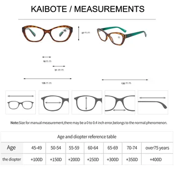 KBT Nové Módní Dámské Brýle Cat Eye Rám Reader Brýle Kvalitní Ženy Presbyopickém Brýle +1.0 1.5 2.0 2.5 3.0 3.5