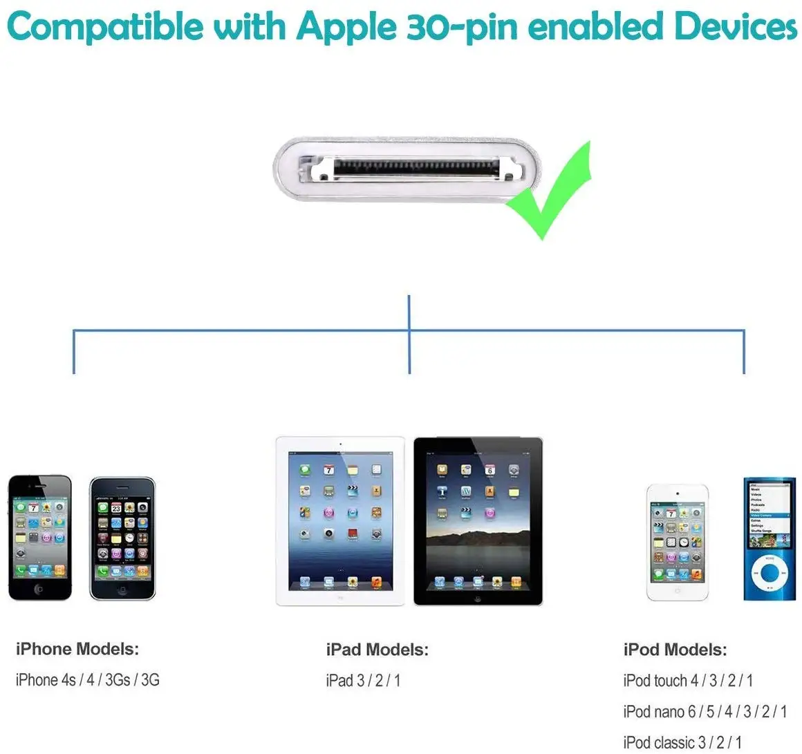 USB Kabel pro iPhone 30 Pin Nylonové Opletení Rychlá Nabíječka Datový Kabel pro Apple iPhone 4 4s 3G 3GS 2G iPad 1/2/3 iPod Touch iPod Nano 1